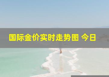 国际金价实时走势图 今日